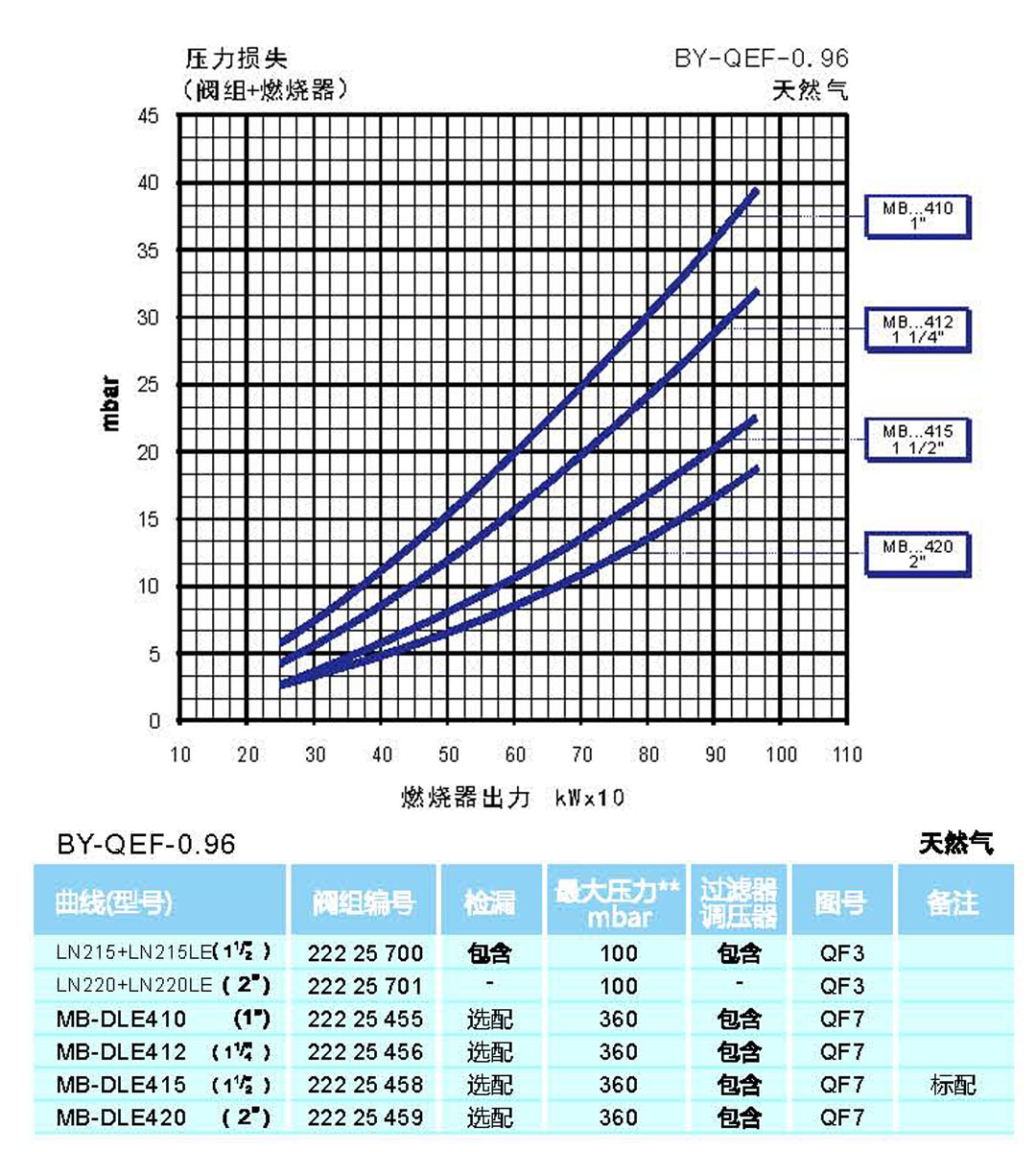 1653118411213012.jpg 96.jpg